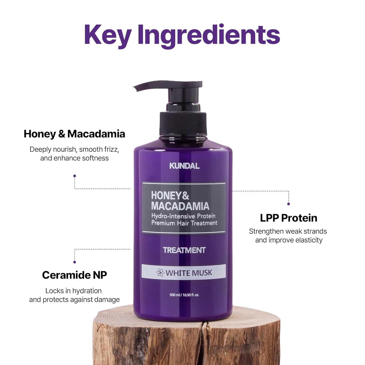 Honey & Macadamia Protein Treatment - White Musk